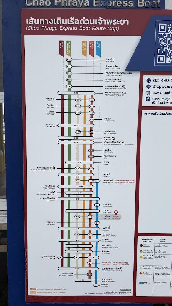 Chao Phraya Express Route Map